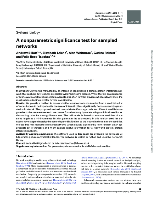 (PDF) A nonparametric significance test for sampled networks