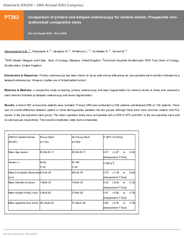 (PDF) Comparison of primary and delayed ureteroscopy for ureteric ...