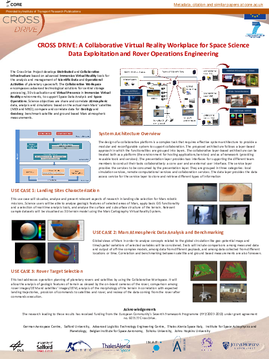 (PDF) CROSS DRIVE: A Collaborative Virtual Reality Workplace for Space ...