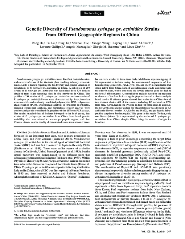 (PDF) Genetic Diversity of Pseudomonas syringae pv. actinidiae Strains ...