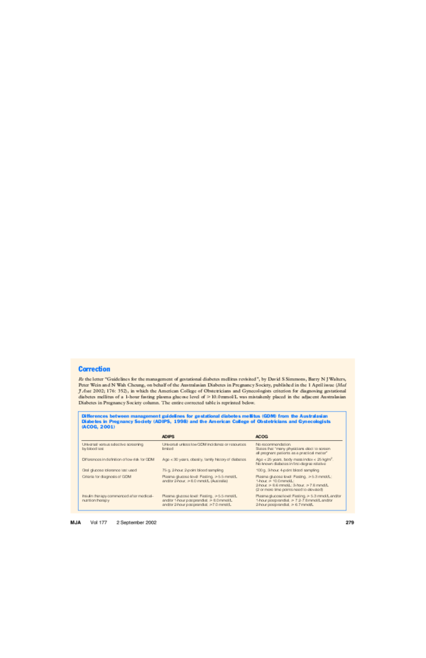 (PDF) Guidelines for the management of gestational diabetes mellitus ...