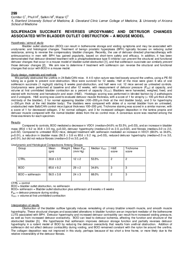 (PDF) Solifenacin Succinate Reverses Urodynamic and Detrusor Changes ...