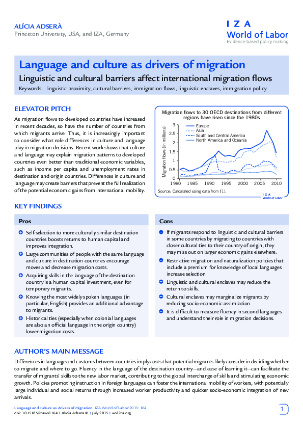 (PDF) Language and culture as drivers of migration