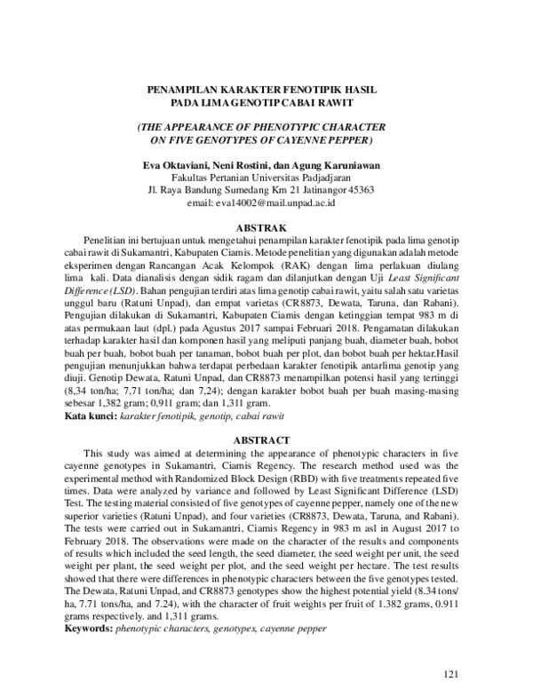 The Appearance of Phenotypic Character on Five Genotypes of Cayenne Pepper