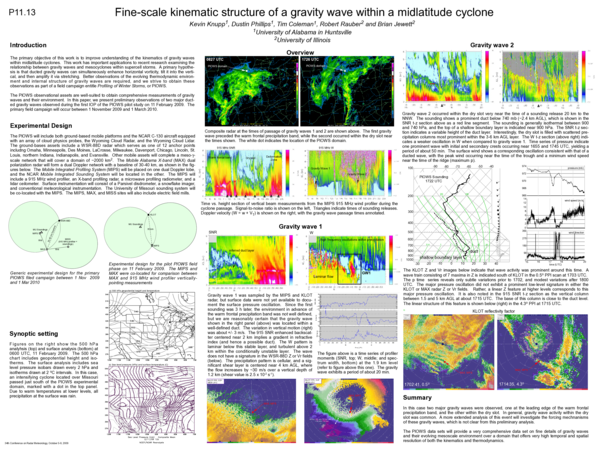 (PDF) Fine-scale kinematic structure of a gravity wave within a ...