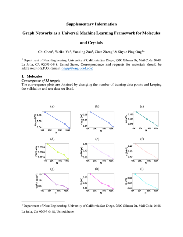 (PDF) Graph Networks as a Universal Machine Learning Framework for ...
