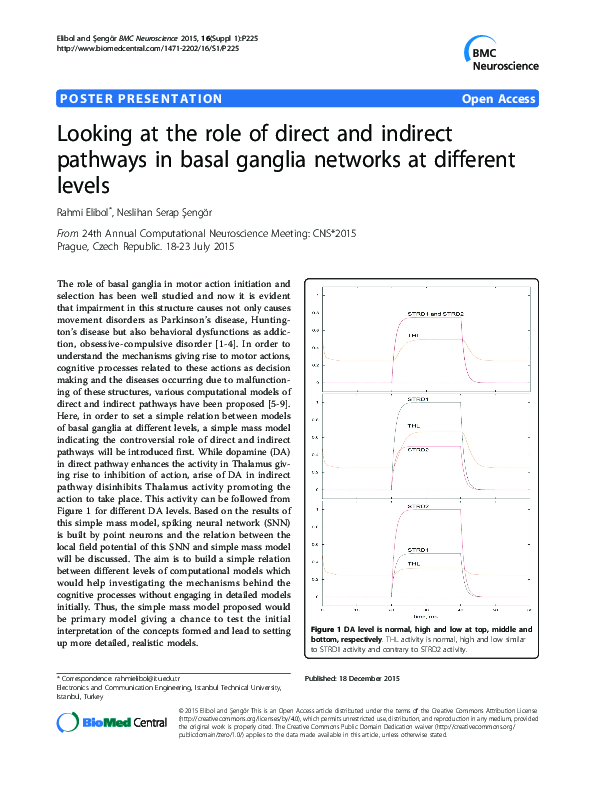 (PDF) Looking at the role of direct and indirect pathways in basal ...