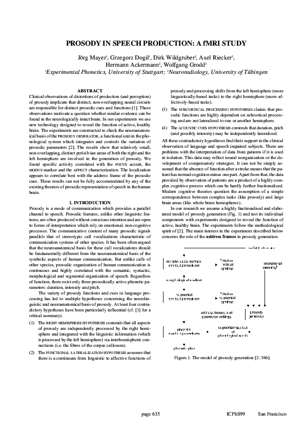 (PDF) Prosody in speech production: A fMRI study