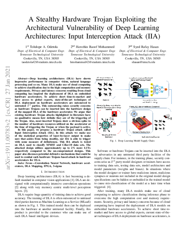(PDF) A Stealthy Hardware Trojan Exploiting the Architectural ...