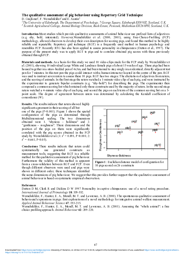 (PDF) The qualitative assessment of pig behaviour using Repertory Grid ...