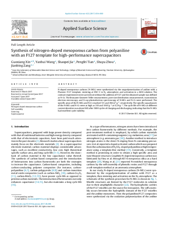 (PDF) Synthesis of Nitrogen-Doped Mesoporous Carbon Spheres with Extra ...