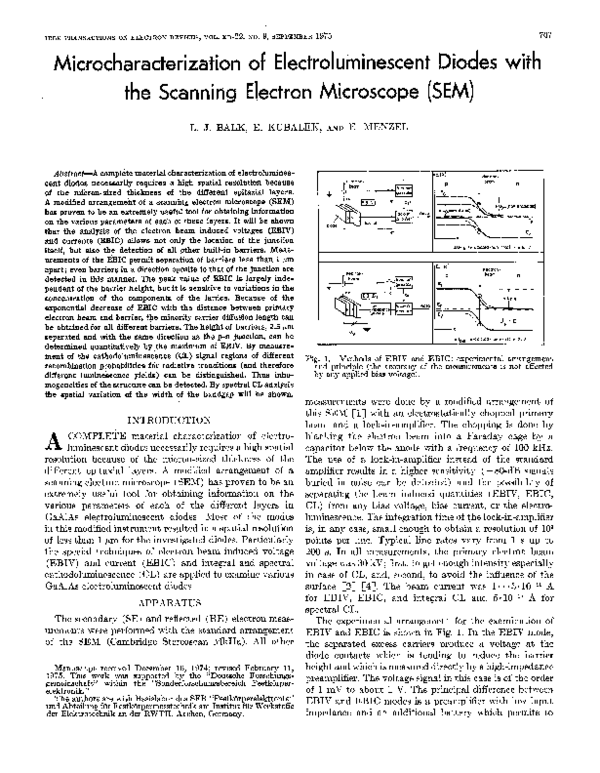 (PDF) Microcharacterization of electroluminescent diodes with the ...