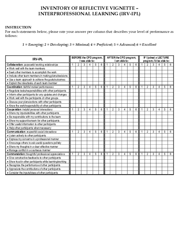 (PDF) Development and validation of interprofessional learning ...