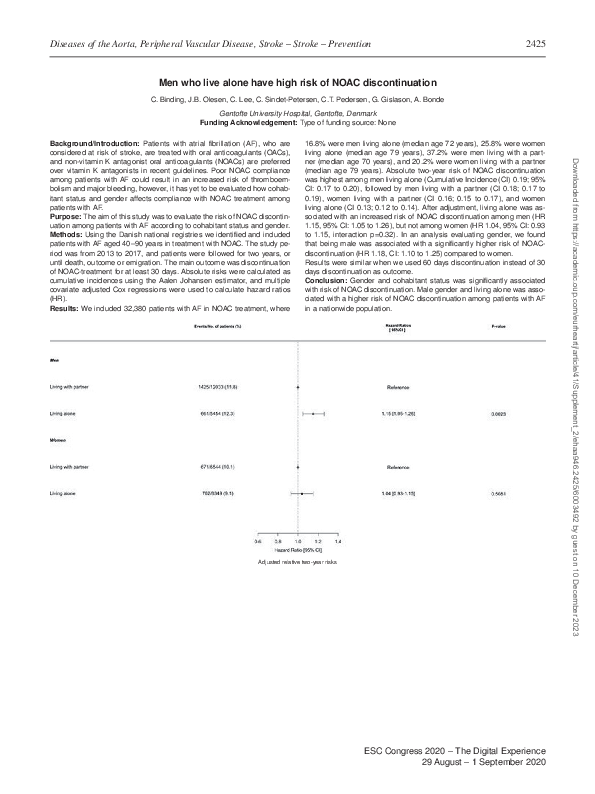 (PDF) Men who live alone have high risk of NOAC discontinuation