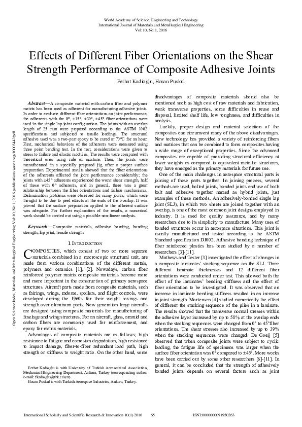(PDF) Effects Of Different Fiber Orientations On The Shear Strength ...