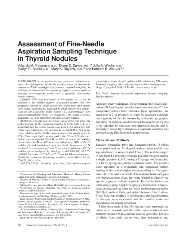 (PDF) Assessment of fineneedle aspiration sampling technique in