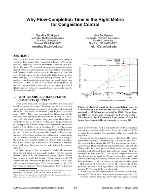 (PDF) Why flow-completion time is the right metric for congestion control