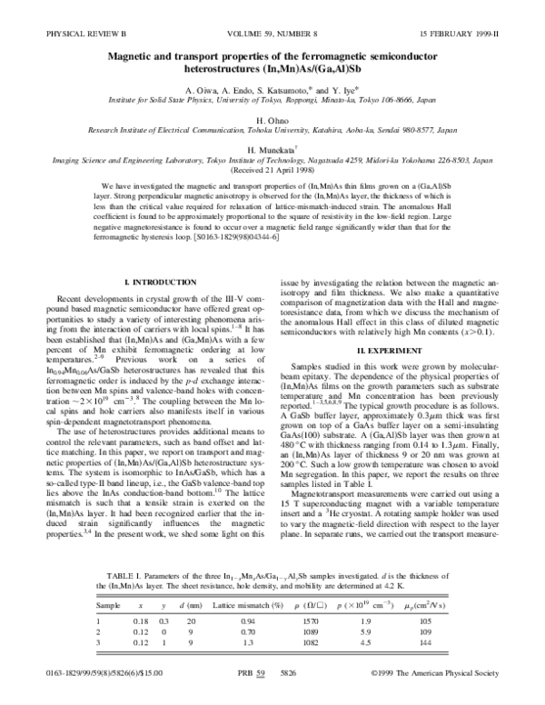 (PDF) Magnetic and transport properties of the ferromagnetic ...