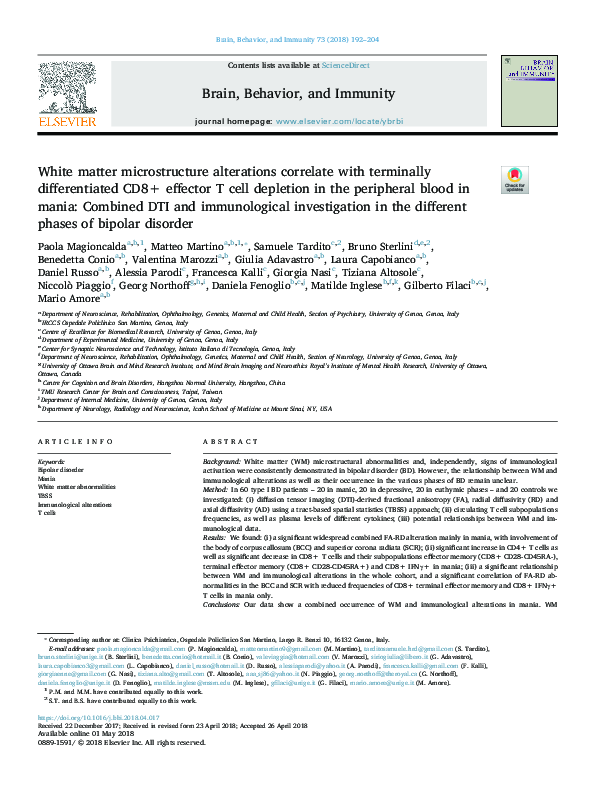 (PDF) White matter microstructure alterations correlate with terminally ...