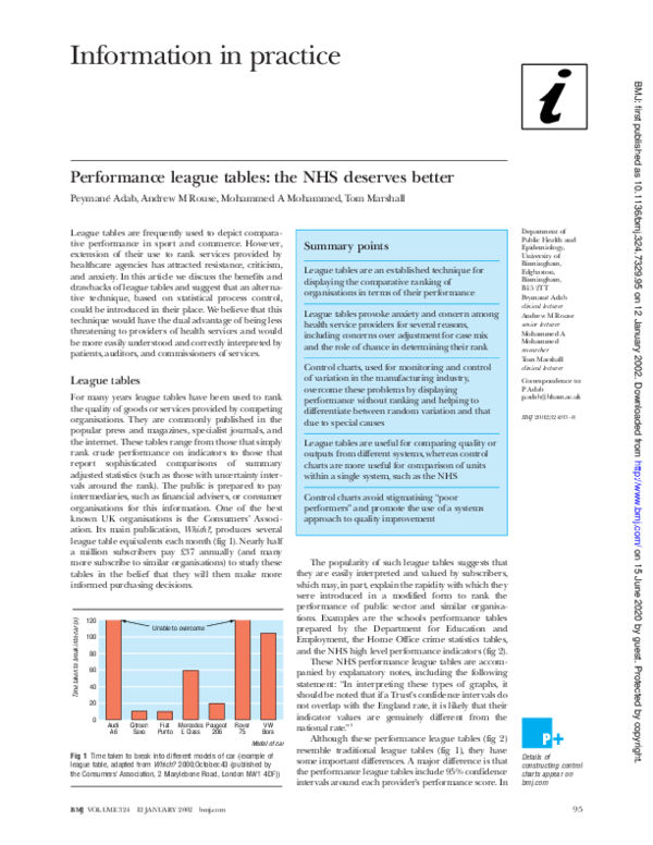 (PDF) Performance league tables: the NHS deserves better