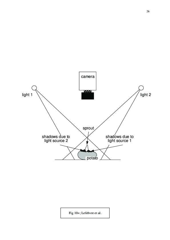 (PDF) Computer vision and agricultural robotics for disease control ...
