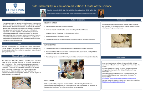 (PDF) Cultural Humility in Simulation Education: A State of the Science