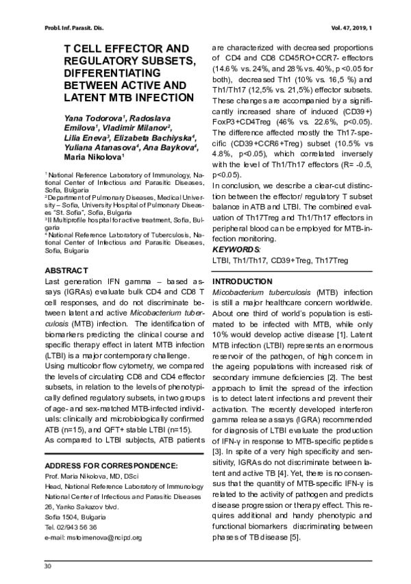 T Cell Effector and Regulatory Subsets, Differentiating Between Active and Latent MTB Infection
