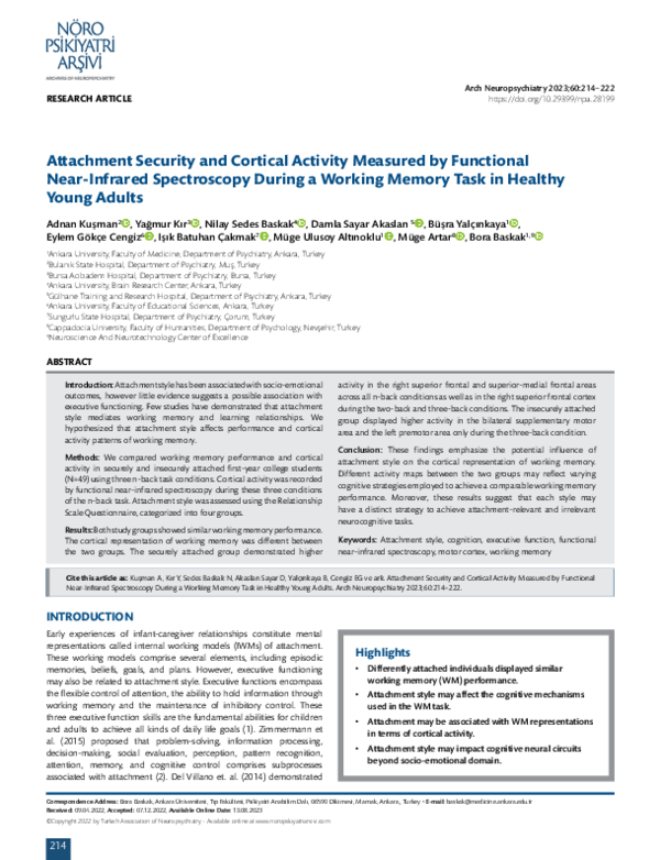 (PDF) Attachment Security and Cortical Activity During a Working Memory ...