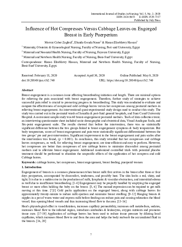 (PDF) Influence of Hot Compresses Versus Cabbage Leaves on Engorged ...