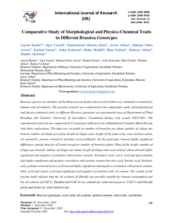 (PDF) Comparative Study of Morphological and Physico-Chemical Traits in ...