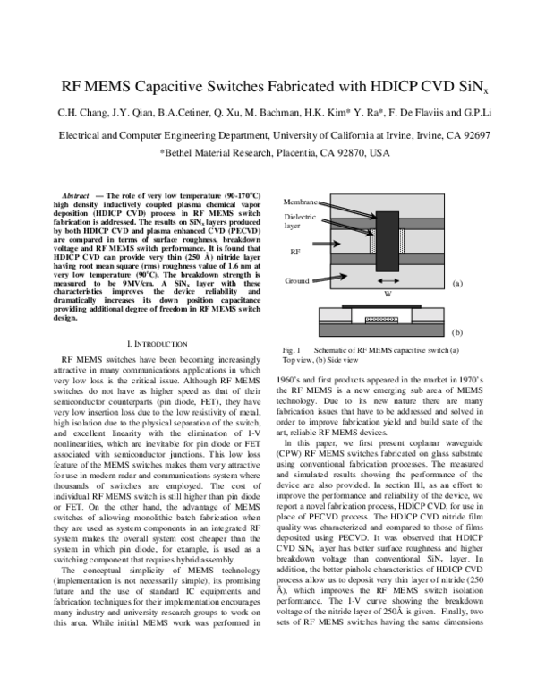 (PDF) RF MEMS capacitive switches fabricated with HDICP CVD SiN/sub x/