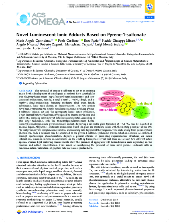 (PDF) Novel Luminescent Ionic Adducts Based on Pyrene-1-sulfonate ...