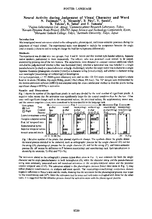 (PDF) Neural Activity during Judgement of Visual Character and Word