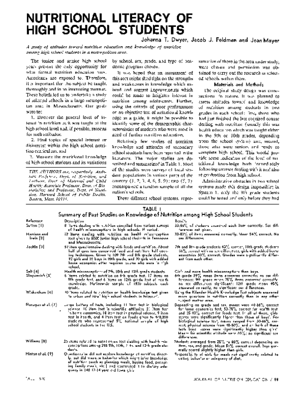 (PDF) Nutritional literacy of high school students