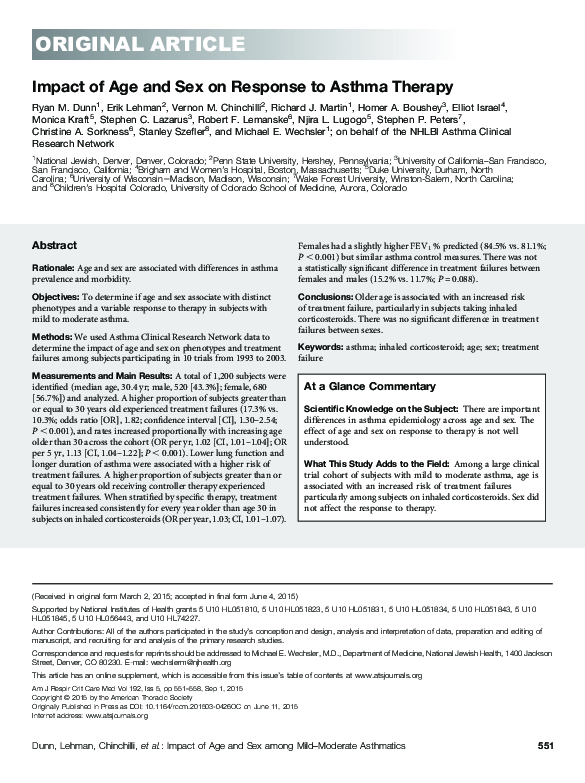 (PDF) Impact of Age and Sex on Response to Asthma Therapy