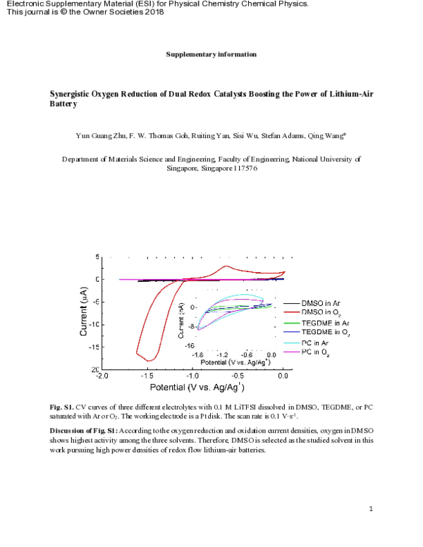 (PDF) Synergistic oxygen reduction of dual redox catalysts boosting the ...