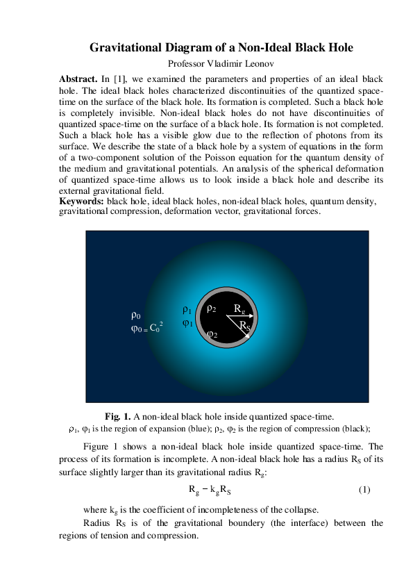 (PDF) Gravitational Diagram of a Non-Ideal Black Hole