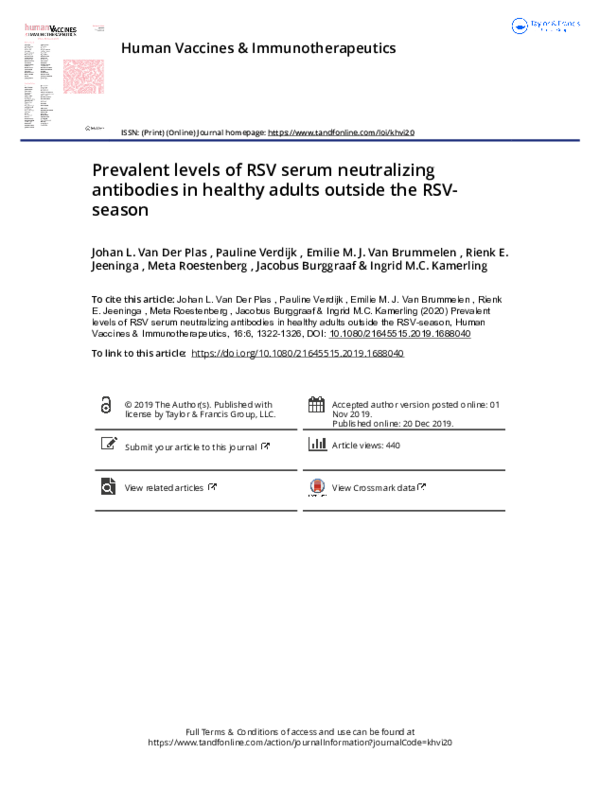 (PDF) Prevalent levels of RSV serum neutralizing antibodies in healthy ...