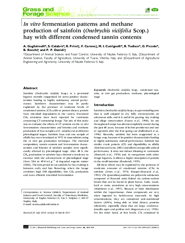 (PDF) In vitro fermentation patterns and methane production of sainfoin ...