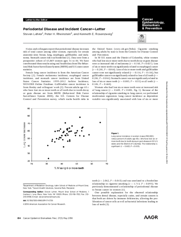 (PDF) Periodontal Disease and Incident Cancer—Letter