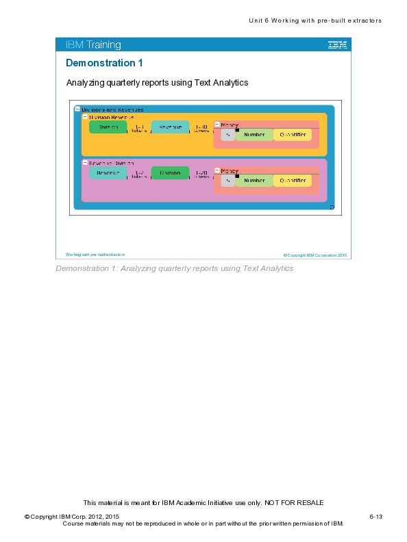 (PDF) Analyzing quarterly reports using Text Analytics Demonstration 1 ...