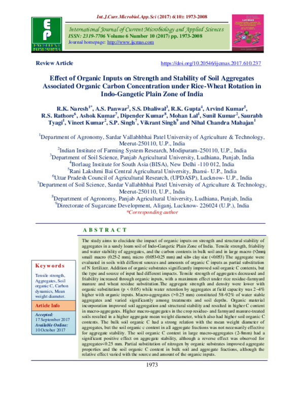 (PDF) Effect of Organic Inputs on Strength and Stability of Soil ...