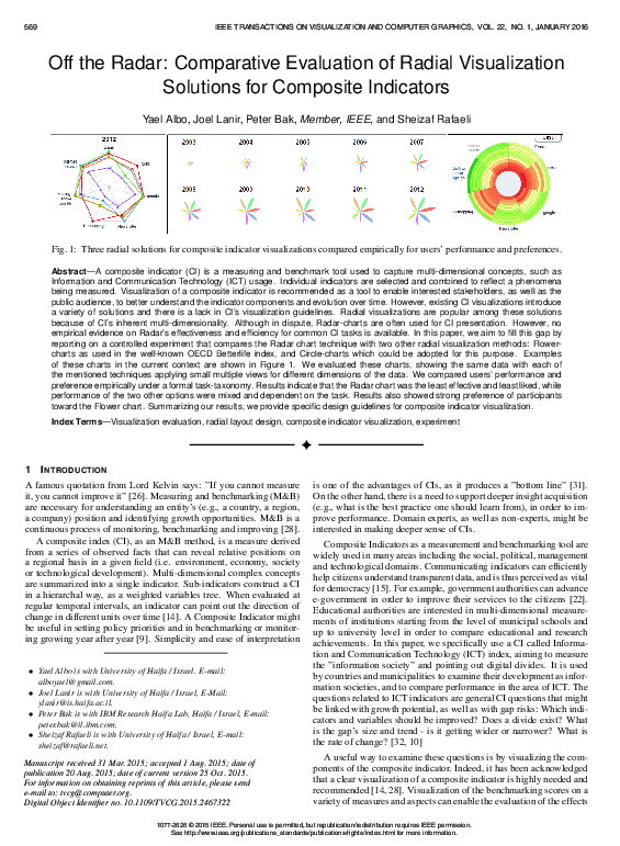 (PDF) Off the Radar: Comparative Evaluation of Radial Visualization ...