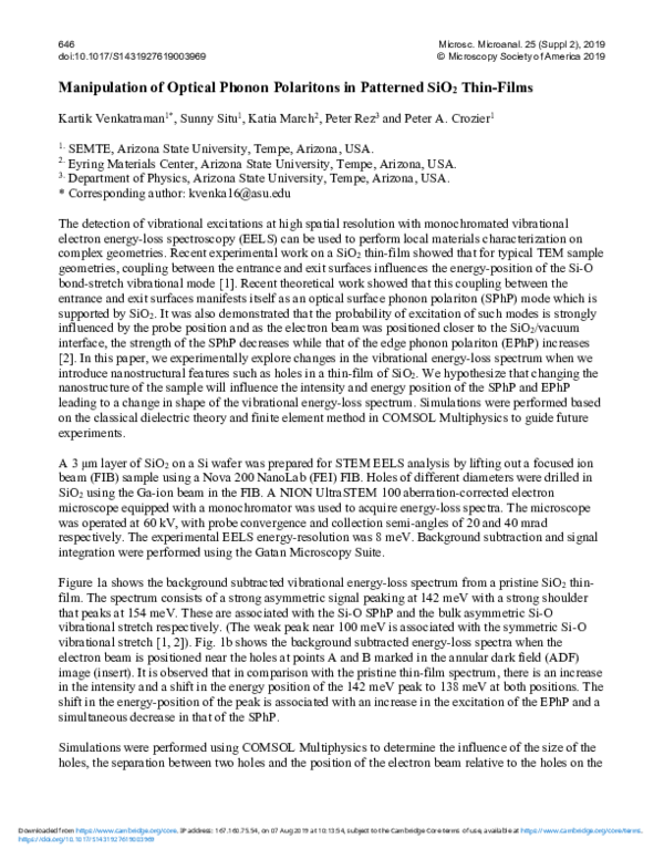 (PDF) Manipulation of Optical Phonon Polaritons in Patterned SiO2 Thin ...