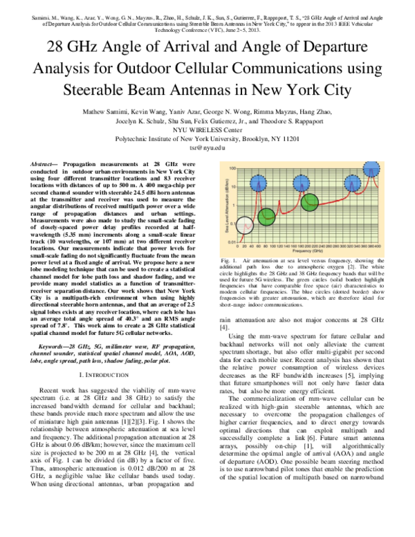 (PDF) 28 GHz Angle of Arrival and Angle of Departure Analysis for ...