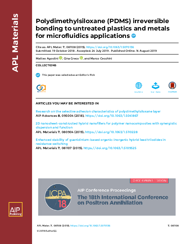 Applications Of Polydimethylsiloxane In Analytical Chemistry: A Review ...
