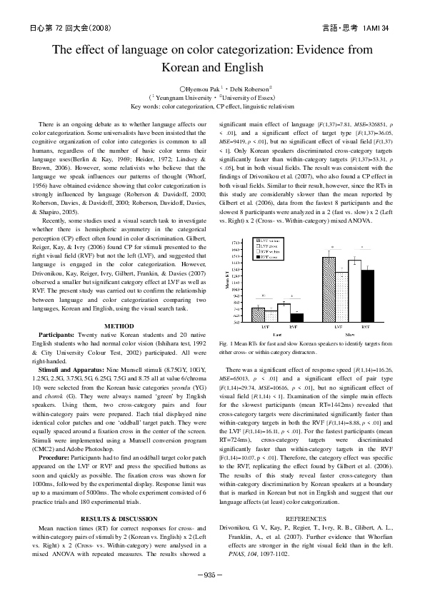 (PDF) The effect of language on color categorization: Evidence from ...
