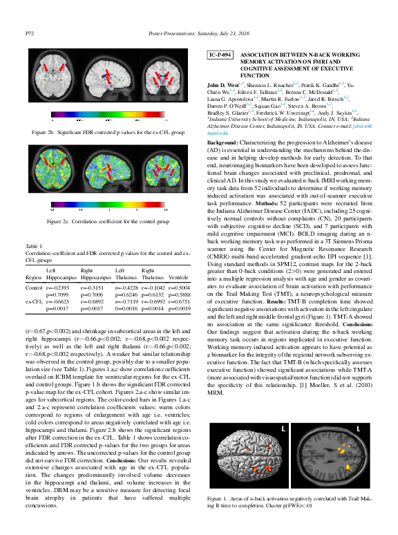 (PDF) Association Between N-Back Working Memory Activation on Fmri and ...