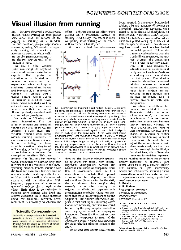 (PDF) Visual illusion from running