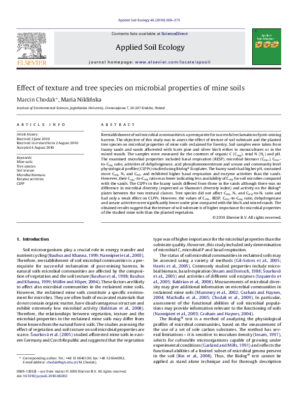 (PDF) Effect of texture and tree species on microbial properties of ...
